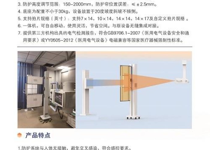 自動跟蹤X線防護(hù)系統(tǒng)